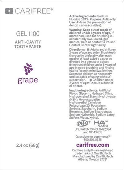 Gel 1100 Grape Tube.jpg Tube Principle Display Panel - Gel 1100 Grape Tube